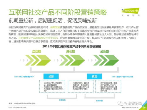 2019年中國(guó)互聯(lián)網(wǎng)社交企業(yè)營(yíng)銷(xiāo)策略白皮書(shū) 融合社交基因，重塑互聯(lián)網(wǎng)銷(xiāo)售新范式