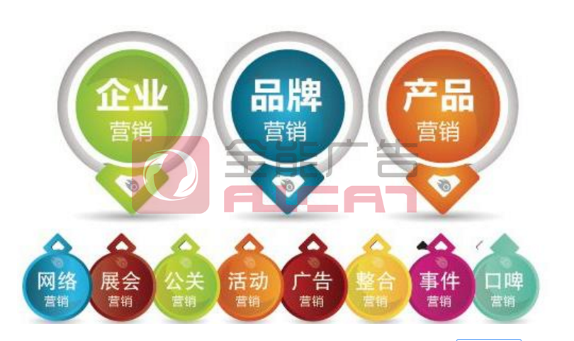 全鏈路出擊 企業(yè)如何通過(guò)全能廣告策略塑造與推廣互聯(lián)網(wǎng)品牌